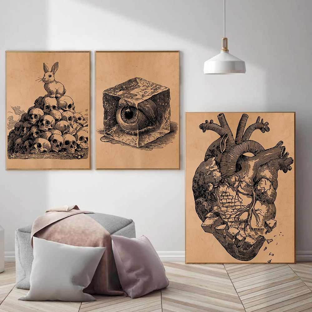 Retro Medicine Rural Anatomy A – обзор и цена Medical Lab Posters