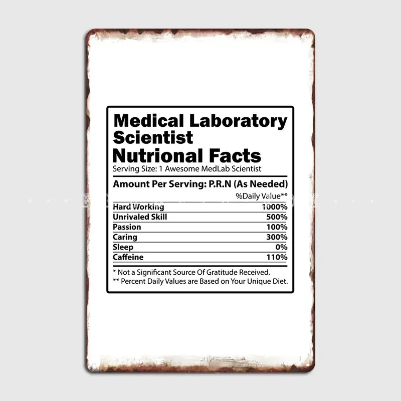 Medical Lab Scientist Gift Met – обзор и цена Medical Lab Posters