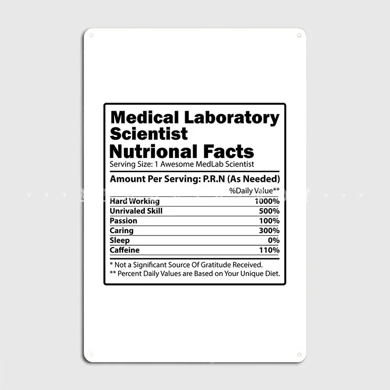 Medical Lab Scientist Gift Met – обзор и цена Medical Lab Posters