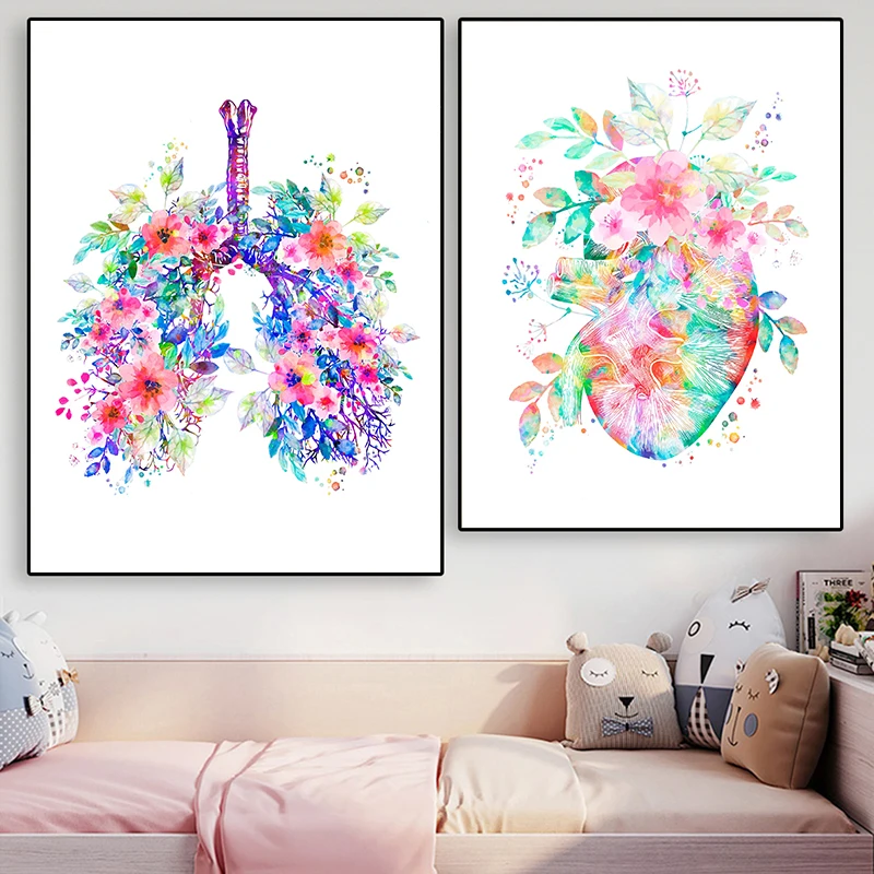 Anatomy Medical Poster Flower  – обзор и цена Medical Lab Posters